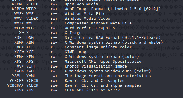 List of supported ImageMagick output formats. YAML is one of the items in the list.